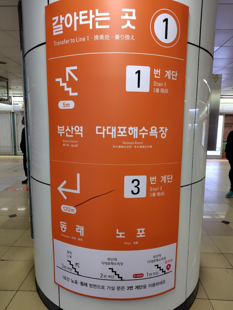 1号線への乗り換え案内サイン（갈아타는 곳 Transfer to Line 1）